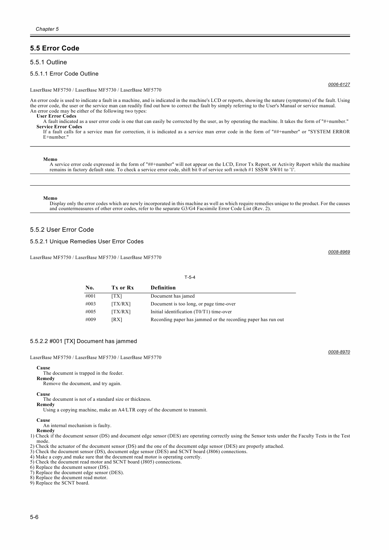 Canon imageCLASS MF-5700 Service and Parts Manual-4